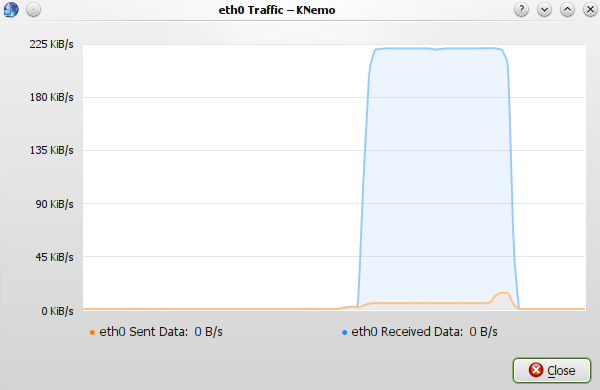 Network traffic while Git pulling